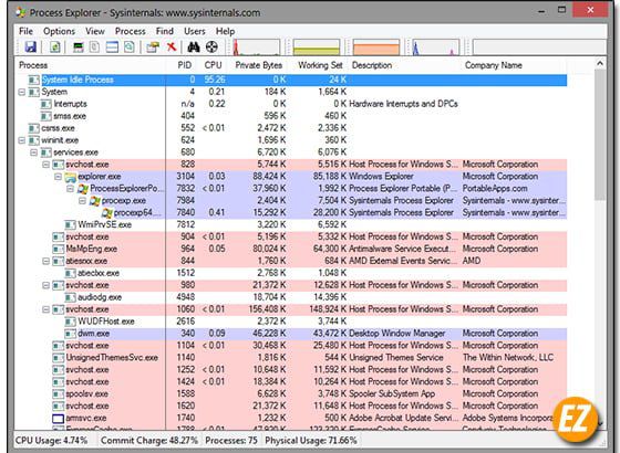 Svchost.exe chúng là gì Sửa lỗi svhost chiếm nhiều Ram, Cpu -may-tinh (1)