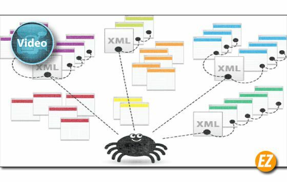 Sitemap bản đồ webs cho robots? Cách tạo sitemap cho website?