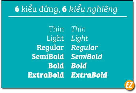 Font Bree Serif Việt Hóa