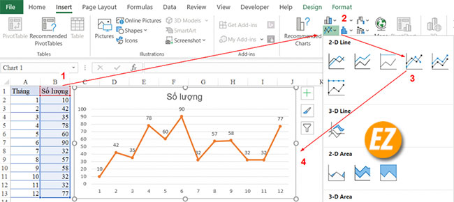 vẽ biểu đồ trong Excel