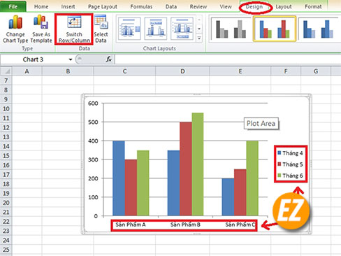 vẽ biểu đồ trong Excel