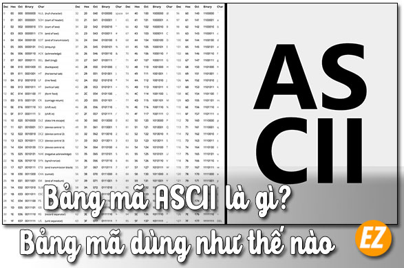 Bảng mã ASCII là gì
