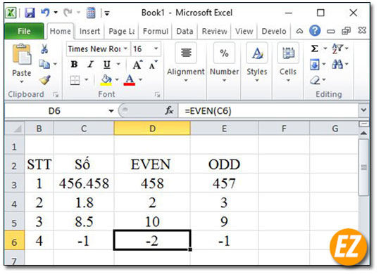 Hàm Even và hàm odd
