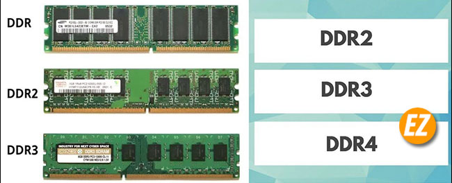 RAM DDR3L là gì? có gì khác biệt với DDR3