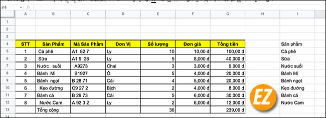 Hàm Trim trong Excel bỏ khoảng trắng thừa