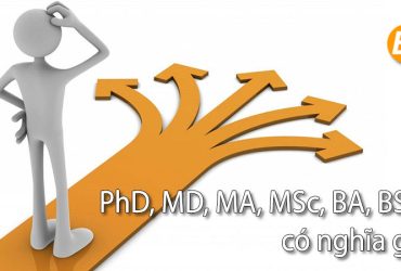 PhD, MD, MA, MSc, BA, BSc là gì?