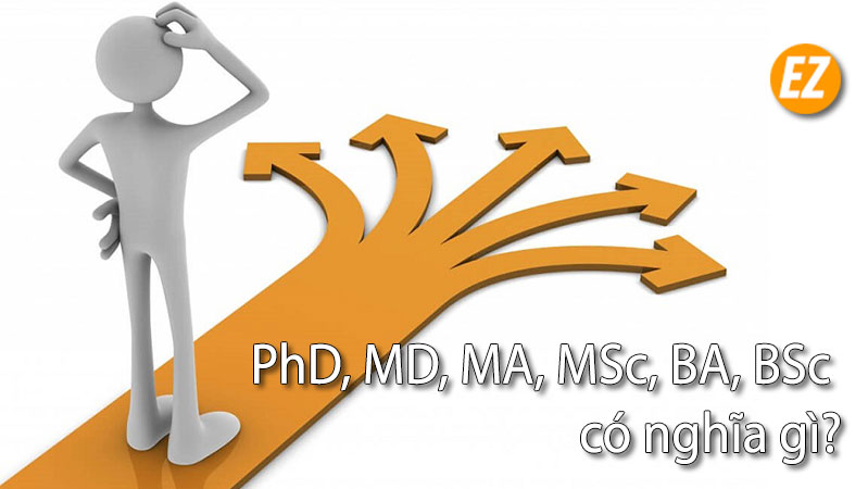 PhD, MD, MA, MSc, BA, BSc là gì?